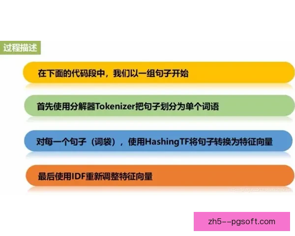 英超转会谈判策略复盘与博弈逻辑深度解析新视角俱乐部决策实践启示 英超转会谈判策略复盘与博弈逻辑深度解析新视角俱乐部决策实践启示